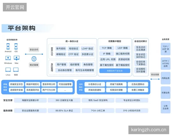2026年大型赛事公共空间安防架构或将迎来强制性的去中心化隐私合规转型 2026年大型赛事公共空间安防架构或将迎来强制性的去中心化隐私合规转型